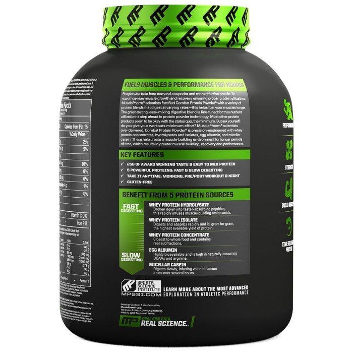 MusclePharm Combat Protein 1814 грам, сироватковий протеїн